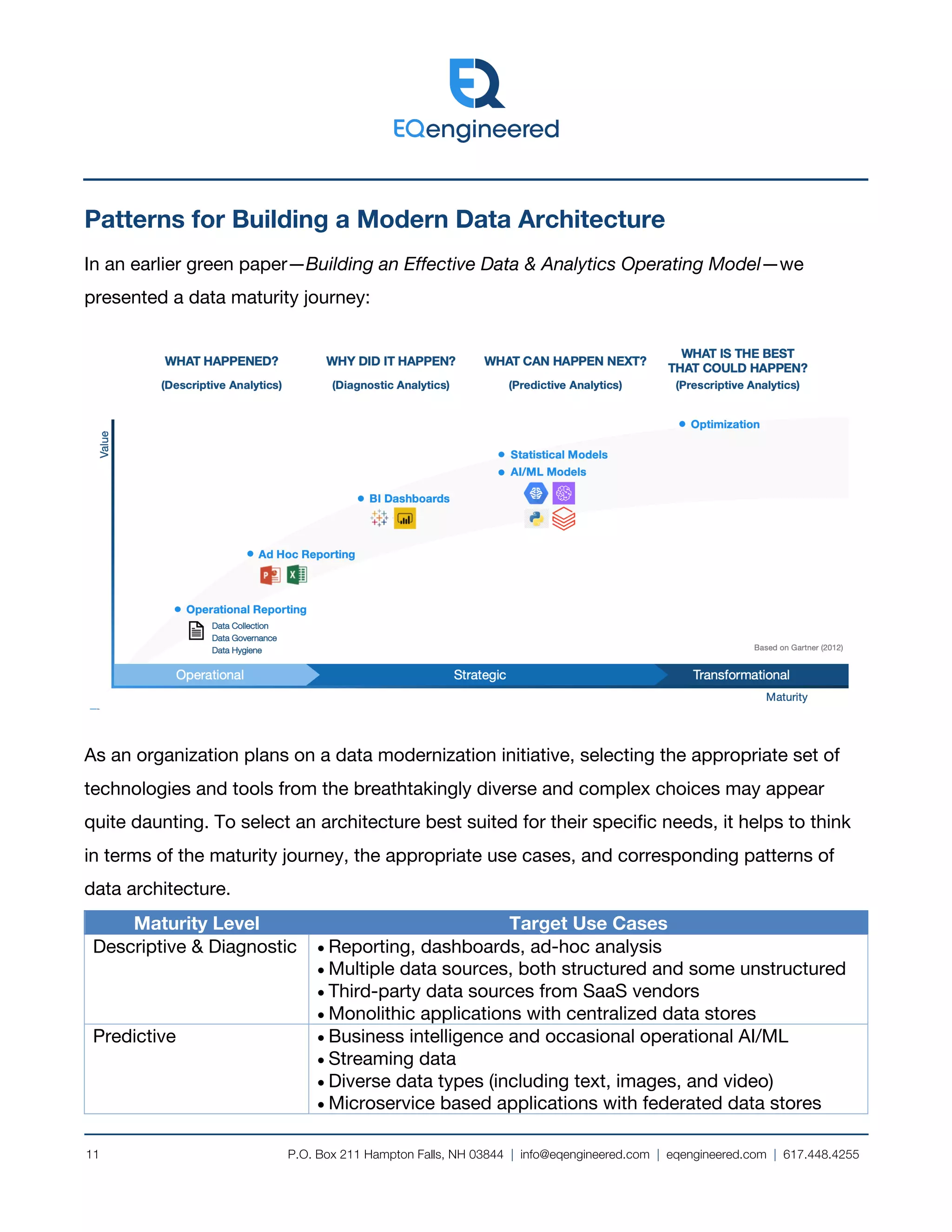 P.O. Box 211 Hampton Falls, NH 03844 | info@eqengineered.com | eqengineered.com | 617.448.4255
11
Patterns for Building a Modern Data Architecture
In an earlier green paper—Building an Effective Data & Analytics Operating Model—we
presented a data maturity journey:
As an organization plans on a data modernization initiative, selecting the appropriate set of
technologies and tools from the breathtakingly diverse and complex choices may appear
quite daunting. To select an architecture best suited for their specific needs, it helps to think
in terms of the maturity journey, the appropriate use cases, and corresponding patterns of
data architecture.
Maturity Level Target Use Cases
Descriptive & Diagnostic • Reporting, dashboards, ad-hoc analysis
• Multiple data sources, both structured and some unstructured
• Third-party data sources from SaaS vendors
• Monolithic applications with centralized data stores
Predictive • Business intelligence and occasional operational AI/ML
• Streaming data
• Diverse data types (including text, images, and video)
• Microservice based applications with federated data stores
 