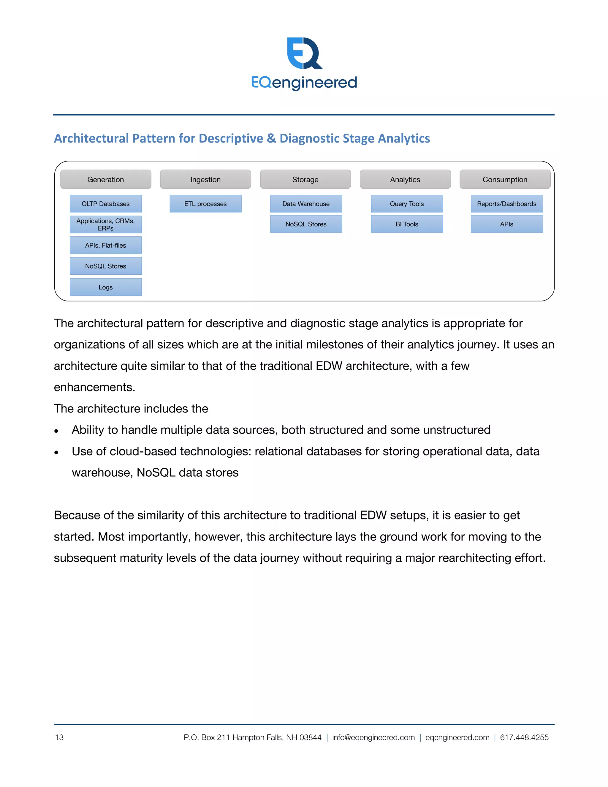 P.O. Box 211 Hampton Falls, NH 03844 | info@eqengineered.com | eqengineered.com | 617.448.4255
13
Architectural Pattern for Descriptive & Diagnostic Stage Analytics
The architectural pattern for descriptive and diagnostic stage analytics is appropriate for
organizations of all sizes which are at the initial milestones of their analytics journey. It uses an
architecture quite similar to that of the traditional EDW architecture, with a few
enhancements.
The architecture includes the
• Ability to handle multiple data sources, both structured and some unstructured
• Use of cloud-based technologies: relational databases for storing operational data, data
warehouse, NoSQL data stores
Because of the similarity of this architecture to traditional EDW setups, it is easier to get
started. Most importantly, however, this architecture lays the ground work for moving to the
subsequent maturity levels of the data journey without requiring a major rearchitecting effort.
Generation Ingestion Storage Analytics Consumption
OLTP Databases
Applications, CRMs,
ERPs
APIs, Flat-files
ETL processes Data Warehouse Query Tools
BI Tools
Reports/Dashboards
APIs
NoSQL Stores
Logs
NoSQL Stores
 