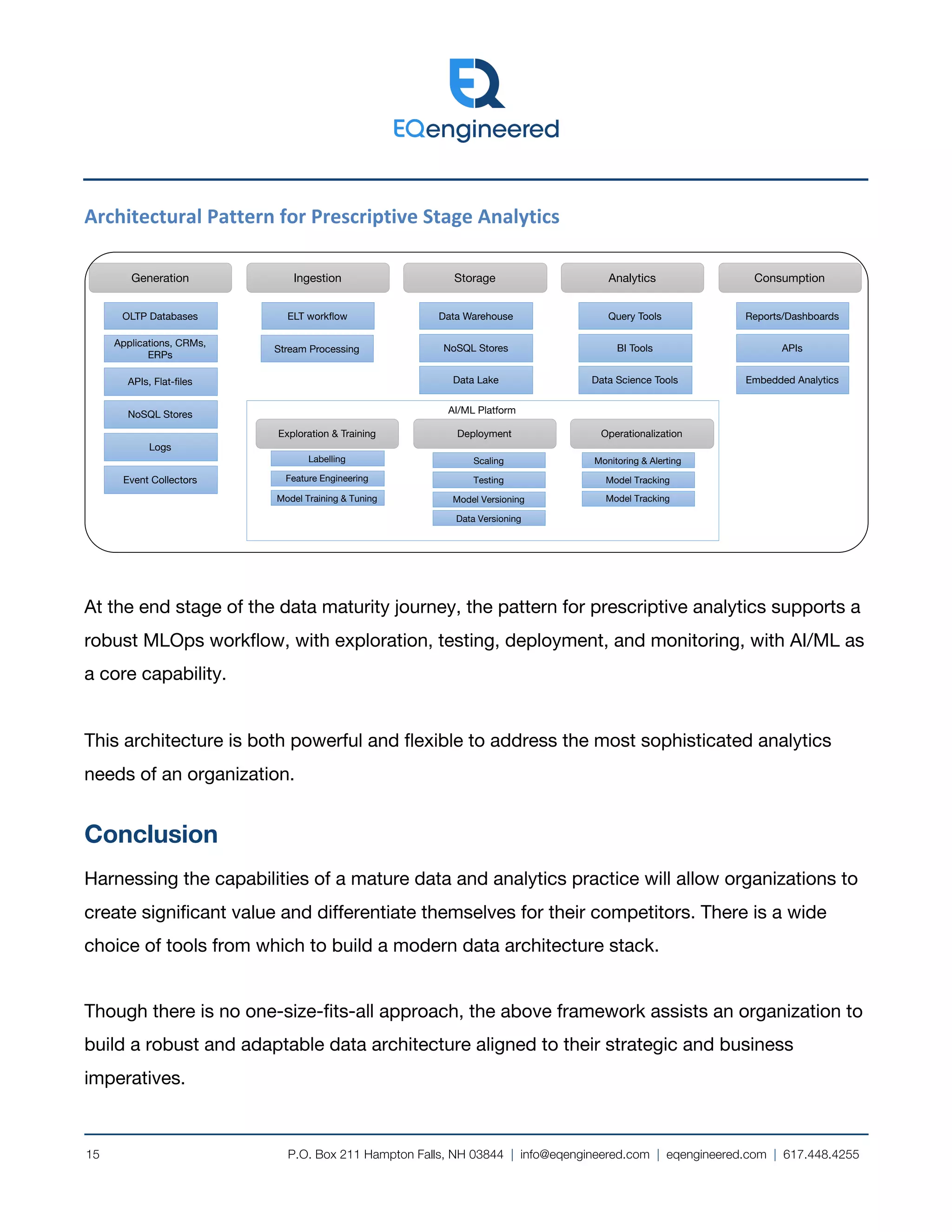 P.O. Box 211 Hampton Falls, NH 03844 | info@eqengineered.com | eqengineered.com | 617.448.4255
15
Architectural Pattern for Prescriptive Stage Analytics
At the end stage of the data maturity journey, the pattern for prescriptive analytics supports a
robust MLOps workflow, with exploration, testing, deployment, and monitoring, with AI/ML as
a core capability.
This architecture is both powerful and flexible to address the most sophisticated analytics
needs of an organization.
Conclusion
Harnessing the capabilities of a mature data and analytics practice will allow organizations to
create significant value and differentiate themselves for their competitors. There is a wide
choice of tools from which to build a modern data architecture stack.
Though there is no one-size-fits-all approach, the above framework assists an organization to
build a robust and adaptable data architecture aligned to their strategic and business
imperatives.
Generation Ingestion Storage Analytics Consumption
OLTP Databases
Applications, CRMs,
ERPs
APIs, Flat-files
ELT workflow Data Warehouse Query Tools
BI Tools
Reports/Dashboards
APIs
NoSQL Stores
Logs
NoSQL Stores
Event Collectors
Stream Processing
Data Lake Data Science Tools Embedded Analytics
AI/ML Platform
Exploration & Training Deployment Operationalization
Labelling
Feature Engineering
Model Training & Tuning
Scaling
Testing
Model Versioning
Data Versioning
Monitoring & Alerting
Model Tracking
Model Tracking
 