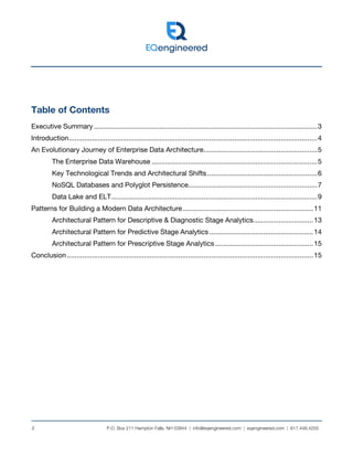 Modern Data Architecture | PDF