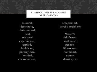 CLASSICAL VERSUS MODERN 
Classical: 
descriptive, 
observational, 
field, 
analytical, 
experimental, 
applied, 
healthcare, 
primary care, 
hospital, 
environmental, 
occupational, 
psycho-social, etc 
Modern: 
risk-factor, 
molecular, 
genetic, 
life-course, 
nutritional, 
cancer, 
disaster, etc 
APPLICATIONS 
 
