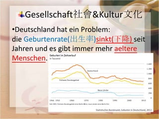 Gesellschaft社會&Kultur文化
•Deutschland hat ein Problem:
die Geburtenrate(出生率)sinkt(下降) seit
Jahren und es gibt immer mehr aeltere
Menschen.
 