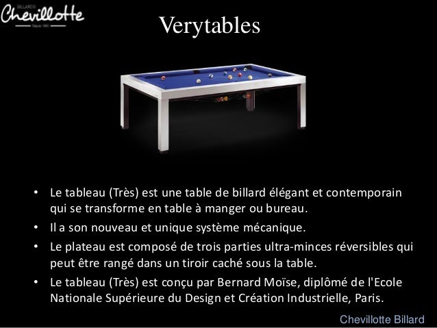 Designer Billard Blacklight Billards Toulet