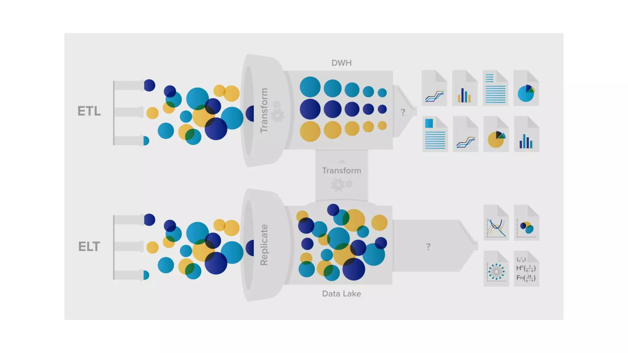 Modern ETL: Azure Data Factory, Data Lake, and SQL Database | PPT image.