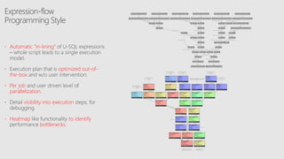  Automatic "in-lining"
optimized out-of-
the-box
 Per job
parallelization
visibility into execution
 Heatmap to identify
bottlenecks
 
