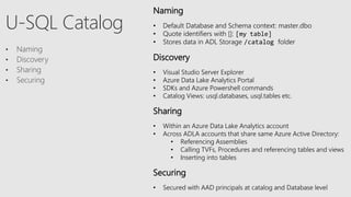 • Naming
• Discovery
• Sharing
• Securing
U-SQL Catalog
Naming
• Default Database and Schema context: master.dbo
• Quote identifiers with []: [my table]
• Stores data in ADL Storage /catalog folder
Discovery
• Visual Studio Server Explorer
• Azure Data Lake Analytics Portal
• SDKs and Azure Powershell commands
• Catalog Views: usql.databases, usql.tables etc.
Sharing
• Within an Azure Data Lake Analytics account
• Across ADLA accounts that share same Azure Active Directory:
• Referencing Assemblies
• Calling TVFs, Procedures and referencing tables and views
• Inserting into tables
Securing
• Secured with AAD principals at catalog and Database level
 