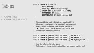 CREATE TABLE T (col1 int
, col2 string
, col3 SQL.MAP<string,string>
, INDEX idx CLUSTERED (col2 ASC)
PARTITION BY (col1)
DISTRIBUTED BY HASH (driver_id)
);
• Structured Data, built-in Data types only (no UDTs)
• Clustered Index (needs to be specified): row-oriented
• Fine-grained distribution (needs to be specified):
• HASH, DIRECT HASH, RANGE, ROUND ROBIN
• Addressable Partitions (optional)
CREATE TABLE T (INDEX idx CLUSTERED …) AS SELECT …;
CREATE TABLE T (INDEX idx CLUSTERED …) AS EXTRACT…;
CREATE TABLE T (INDEX idx CLUSTERED …) AS myTVF(DEFAULT);
• Infer the schema from the query
• Still requires index and distribution (does not support partitioning)
 