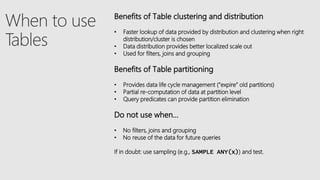 Benefits of Table clustering and distribution
• Faster lookup of data provided by distribution and clustering when right
distribution/cluster is chosen
• Data distribution provides better localized scale out
• Used for filters, joins and grouping
Benefits of Table partitioning
• Provides data life cycle management (“expire” old partitions)
• Partial re-computation of data at partition level
• Query predicates can provide partition elimination
Do not use when…
• No filters, joins and grouping
• No reuse of the data for future queries
If in doubt: use sampling (e.g., SAMPLE ANY(x)) and test.
 