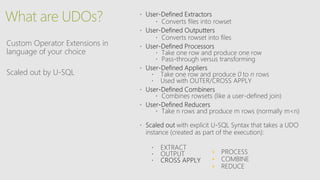 What are UDOs?
Custom Operator Extensions in
language of your choice
Scaled out by U-SQL
• PROCESS
• COMBINE
• REDUCE
 