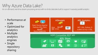 HDFS Compatible REST API
ADL Store
.NET, SQL, Python, R
scaled out by U-SQL
ADL Analytics
Open Source Apache
Hadoop ADL Client
Azure Databricks
HDInsight
Hive
• Performance at
scale
• Optimized for
analytics
• Multiple
analytics
engines
• Single
repository
sharing
 
