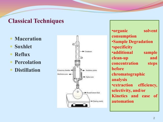 MODERN EXTRACTION TECHNOLOGIES notes.ppt