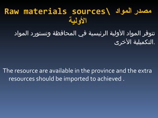 Raw materials sources\  مصدر المواد الأولية تتوفر المواد الأولية الرئيسية في المحافظة وتستورد المواد التكميلية الأخرى  . The resource are available in the province and the extra resources should be imported to achieved .  