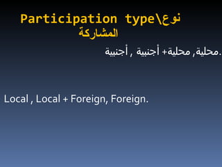 Participation type\ نوع المشاركة   محلية ,  محلية +  أجنبية  ,  أجنبية  . Local , Local + Foreign, Foreign. 