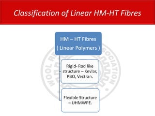 Classification of Linear HM-HT Fibres
 