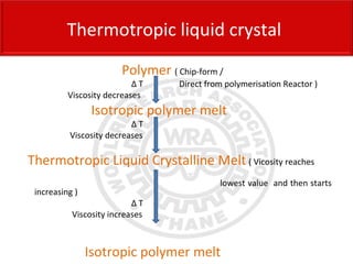 Polymer ( Chip-form /
Δ T Direct from polymerisation Reactor )
Viscosity decreases
Isotropic polymer melt
Δ T
Viscosity decreases
Thermotropic Liquid Crystalline Melt ( Vicosity reaches
lowest value and then starts
increasing )
Δ T
Viscosity increases
Isotropic polymer melt
Thermotropic liquid crystal
 
