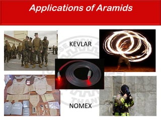 KEVLAR
NOMEX
Applications of Aramids
 