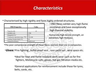 Characteristics
•The poor compressive strength of these fibres restricts their use in composites.
• Characterised by high rigidity and form highly ordered structures.
• PBO fibres exhibit very high flame
resistance and have exceptionally
high thermal stability.
•Extremely high tensile strength, an
extremely high modulus.
•Uses: •Fire fighting , bullet proof vest , race yacht sail , aero space etc.
•Ideal for heat and flame resistant work-wear such as for fire
fighters, Motorcycle suits, gloves, hot gas filtration media etc.
•General applications for reinforcement include those for tyres,
belts, cords, etc.
 