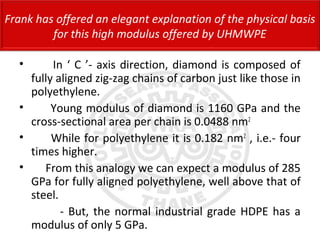 • In ‘ C ’- axis direction, diamond is composed of
fully aligned zig-zag chains of carbon just like those in
polyethylene.
• Young modulus of diamond is 1160 GPa and the
cross-sectional area per chain is 0.0488 nm2
• While for polyethylene it is 0.182 nm2
, i.e.- four
times higher.
• From this analogy we can expect a modulus of 285
GPa for fully aligned polyethylene, well above that of
steel.
- But, the normal industrial grade HDPE has a
modulus of only 5 GPa.
Frank has offered an elegant explanation of the physical basis
for this high modulus offered by UHMWPE
 