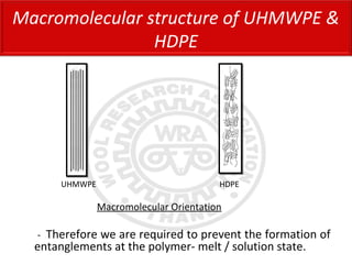 UHMWPE HDPE
Macromolecular Orientation
- Therefore we are required to prevent the formation of
entanglements at the polymer- melt / solution state.
Macromolecular structure of UHMWPE &
HDPE
 