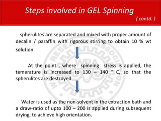 spherulites are separated and mixed with proper amount of
decalin / paraffin with rigorous stirring to obtain 10 % wt
solution
At the point , where spinning stress is applied, the
temerature is increased to 130 – 140 ° C, so that the
spherulites are destroyed
Water is used as the non-solvent in the extraction bath and
a draw-ratio of upto 100 – 200 is applied during subsequent
drying, to achieve high orientation.
Steps involved in GEL Spinning
( contd. )
 