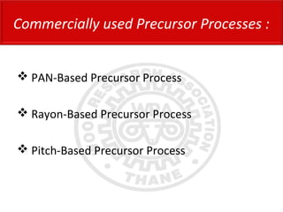  PAN-Based Precursor Process
 Rayon-Based Precursor Process
 Pitch-Based Precursor Process
Commercially used Precursor Processes :
 