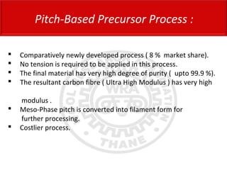 Pitch-Based Precursor Process :
 Comparatively newly developed process ( 8 % market share).
 No tension is required to be applied in this process.
 The final material has very high degree of purity ( upto 99.9 %).
 The resultant carbon fibre ( Ultra High Modulus ) has very high
modulus .
 Meso-Phase pitch is converted into filament form for
further processing.
 Costlier process.
 