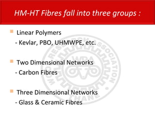  Linear Polymers
- Kevlar, PBO, UHMWPE, etc.
 Two Dimensional Networks
- Carbon Fibres
 Three Dimensional Networks
- Glass & Ceramic Fibres
HM-HT Fibres fall into three groups :
 