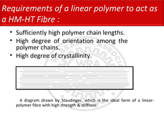• Sufficiently high polymer chain lengths.
• High degree of orientation among the
polymer chains.
• High degree of crystallinity.
A diagram drawn by Staudinger, which is the ideal form of a linear-
polymer fibre with high strength & stiffness
Requirements of a linear polymer to act as
a HM-HT Fibre :
 