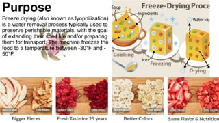 MODERN FOODS PROCESSING TECHNIQUES.pptx