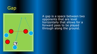 Modern Football Lexicon | PPTX