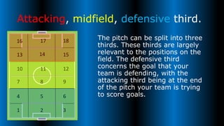 Modern Football Lexicon | PPTX