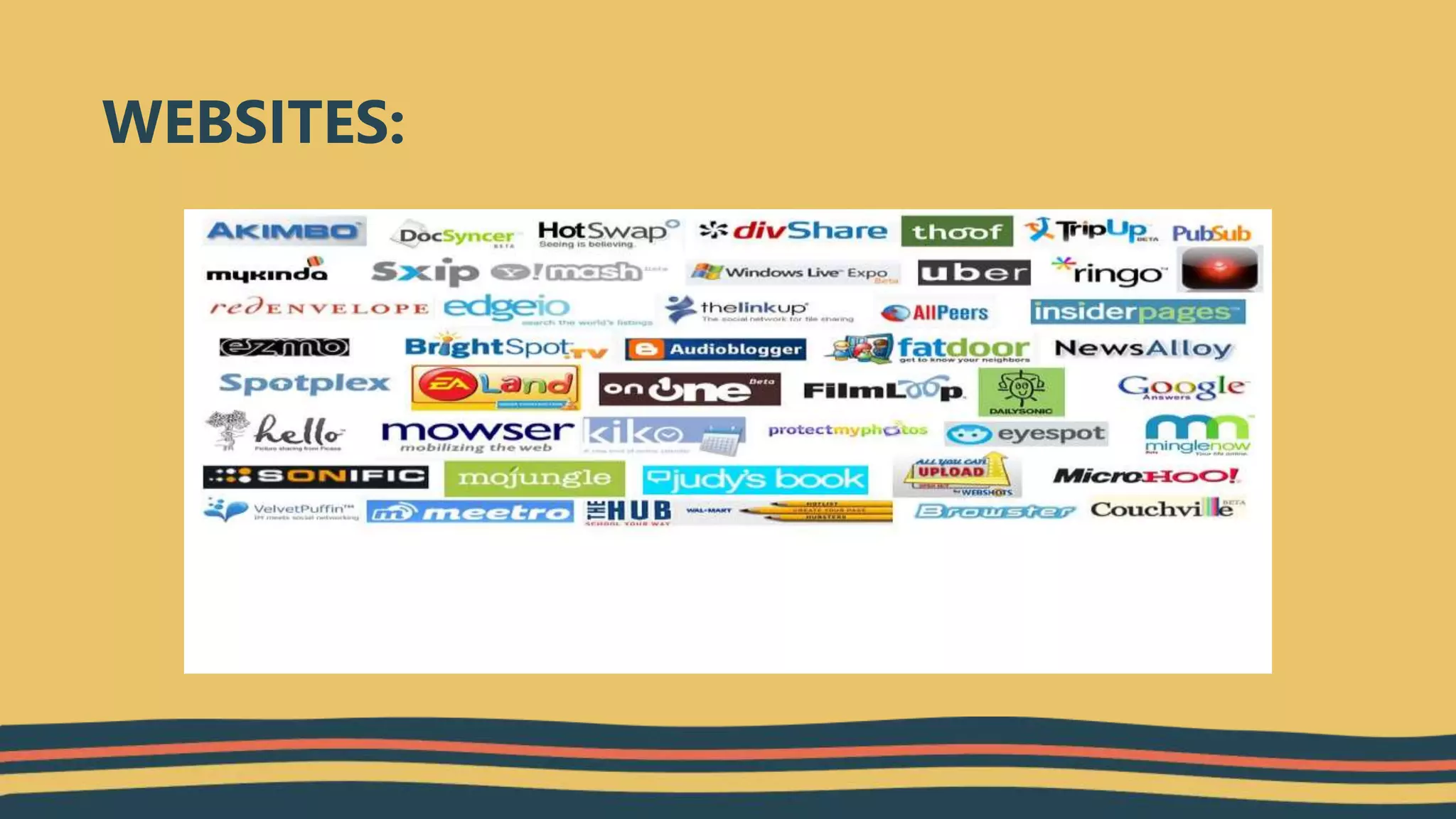 WEBSITES:
This Photo by Unknown Author is licensed under CC BY-ND
 