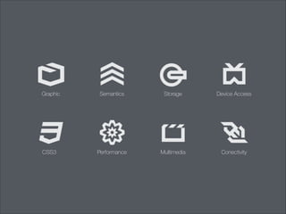 Graphic

CSS3

Semantics

Storage

Device Access

Performance

Multimedia

Conectivity

 