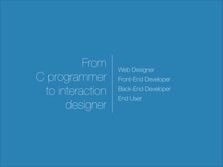 From
C programmer
to interaction
designer

Web Designer
Front-End Developer
Back-End Developer
End User

 