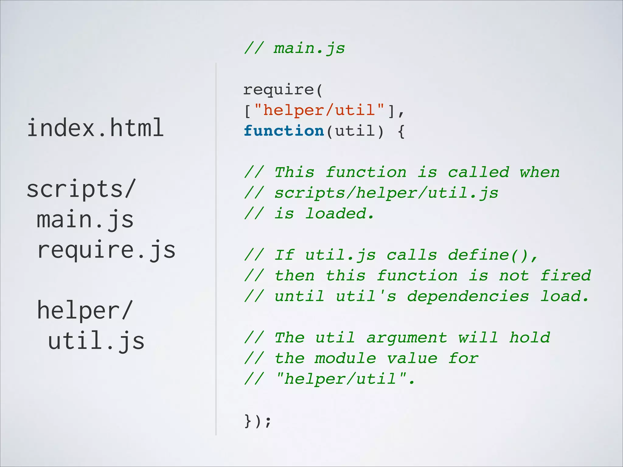 // main.js!
!

index.html

require(!
["helper/util"],!
function(util) {!
!

!

scripts/
main.js
require.js
!

helper/
util.js

// This function is called when!
// scripts/helper/util.js!
// is loaded.!
!

// If util.js calls define(),!
// then this function is not fired!
// until util's dependencies load. !
!

// The util argument will hold!
// the module value for!
// "helper/util".!
!

});

 