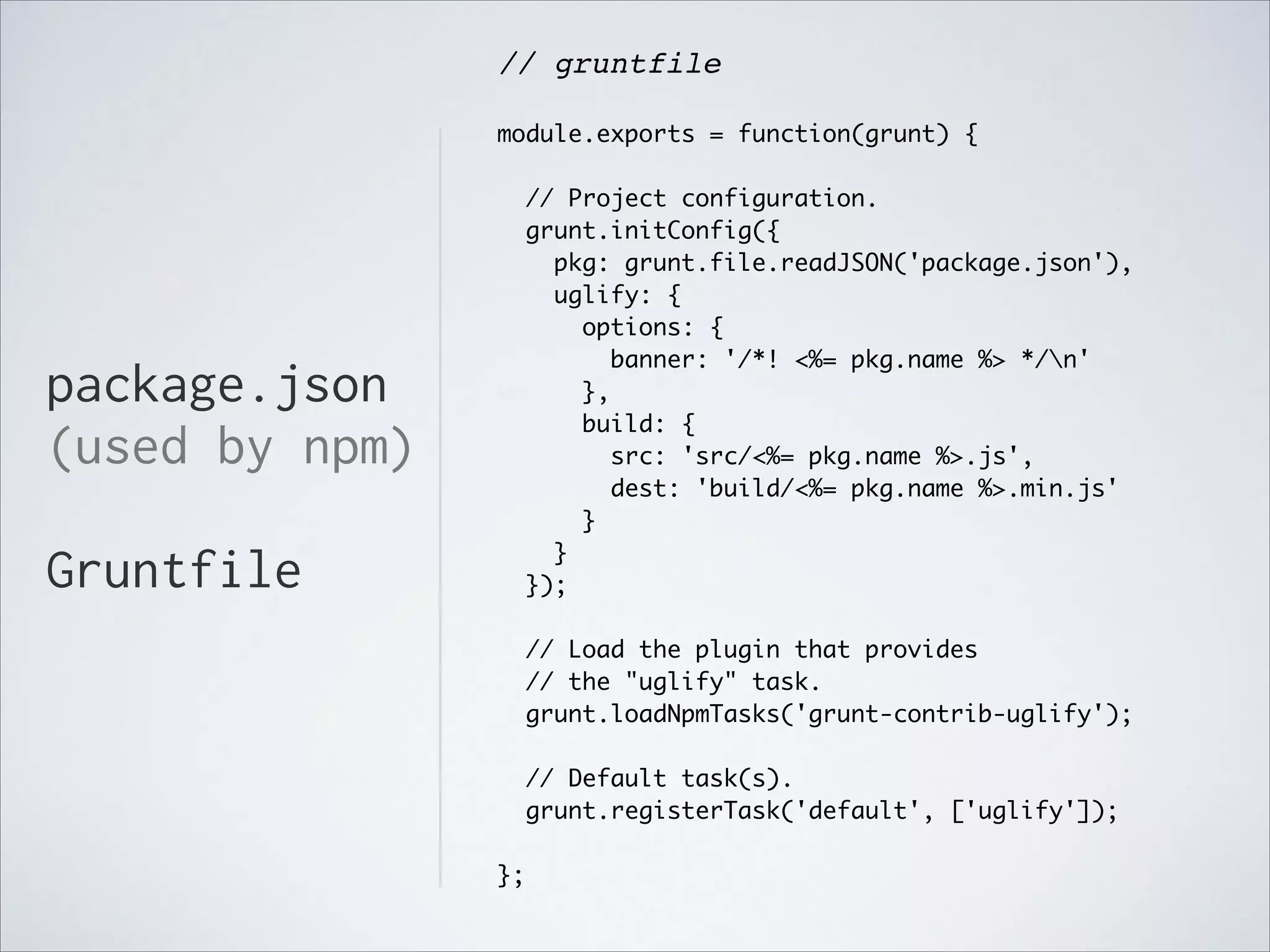 // gruntfile!
!
module.exports = function(grunt) {	

!
// Project configuration.	
grunt.initConfig({	
pkg: grunt.file.readJSON('package.json'),	
uglify: {	
options: {	
banner: '/*! <%= pkg.name %> */n'	
},	
build: {	
src: 'src/<%= pkg.name %>.js',	
dest: 'build/<%= pkg.name %>.min.js'	
}	
}	
});	

package.json
(used by npm)
!

Gruntfile
!

// Load the plugin that provides	
// the "uglify" task.	
grunt.loadNpmTasks('grunt-contrib-uglify');	

!
// Default task(s).	
grunt.registerTask('default', ['uglify']);	

!
};

 