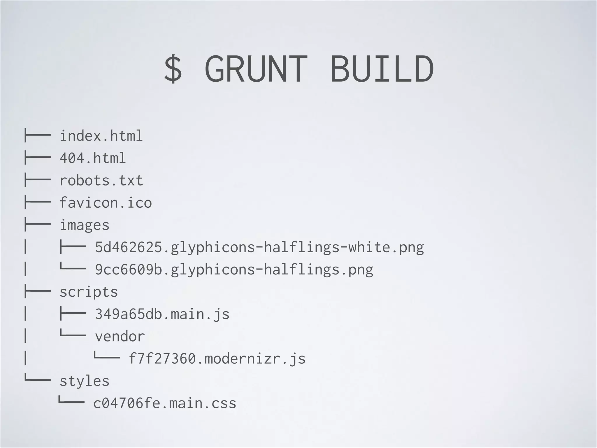 $ GRUNT BUILD
$%% index.html
$%% 404.html
$%% robots.txt
$%% favicon.ico
$%% images
&   $%% 5d462625.glyphicons-halflings-white.png
&   '%% 9cc6609b.glyphicons-halflings.png
$%% scripts
&   $%% 349a65db.main.js
&   '%% vendor
&  
'%% f7f27360.modernizr.js
'%% styles
'%% c04706fe.main.css

 