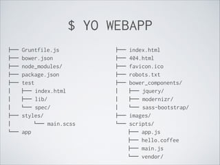 $ YO WEBAPP
$%% Gruntfile.js
$%% bower.json
$%% node_modules/
$%% package.json
$%% test
&
$%% index.html
&
$%% lib/
&
'%% spec/
$%% styles/
&  
'%% main.scss
'%% app
!

$%% index.html
$%% 404.html
$%% favicon.ico
$%% robots.txt 
$%% bower_components/
&   $%% jquery/
&   $%% modernizr/
&   '%% sass-bootstrap/
$%% images/
'%% scripts/
   $%% app.js
   $%% hello.coffee
   $%% main.js
   '%% vendor/

 
