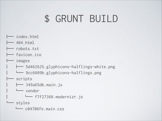 $ GRUNT BUILD
$%% index.html
$%% 404.html
$%% robots.txt
$%% favicon.ico
$%% images
&   $%% 5d462625.glyphicons-halflings-white.png
&   '%% 9cc6609b.glyphicons-halflings.png
$%% scripts
&   $%% 349a65db.main.js
&   '%% vendor
&  
'%% f7f27360.modernizr.js
'%% styles
'%% c04706fe.main.css

 