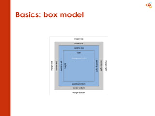 Basics: box model 