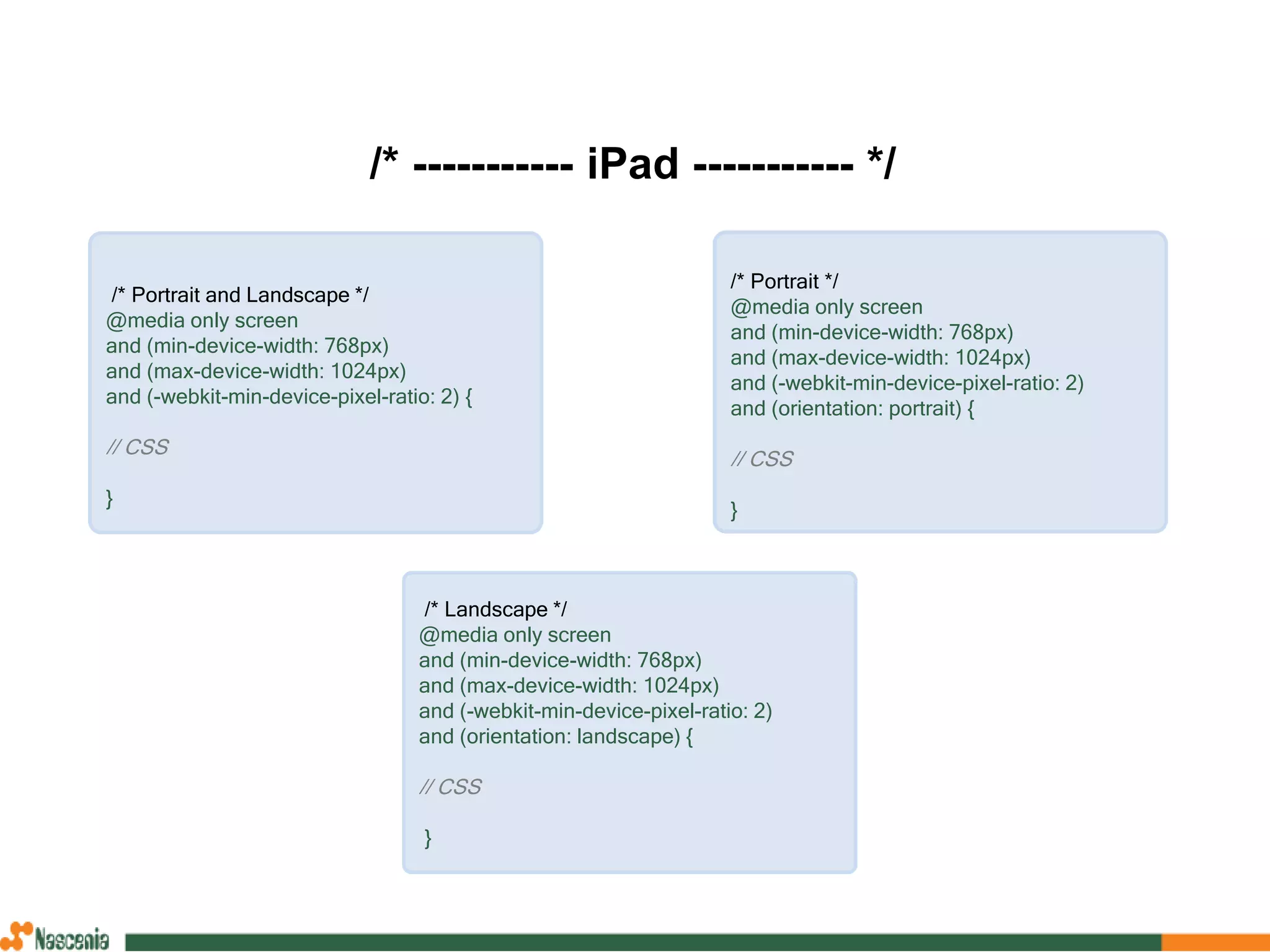/* ----------- iPad ----------- */
/* Landscape */
@media only screen
and (min-device-width: 768px)
and (max-device-width: 1024px)
and (-webkit-min-device-pixel-ratio: 2)
and (orientation: landscape) {
// CSS
}
/* Portrait */
@media only screen
and (min-device-width: 768px)
and (max-device-width: 1024px)
and (-webkit-min-device-pixel-ratio: 2)
and (orientation: portrait) {
// CSS
}
/* Portrait and Landscape */
@media only screen
and (min-device-width: 768px)
and (max-device-width: 1024px)
and (-webkit-min-device-pixel-ratio: 2) {
// CSS
}
 