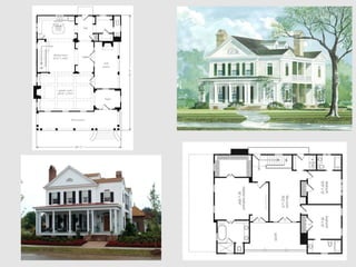 Modern fungsionalisme