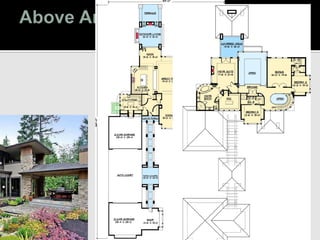 Modern fungsionalisme