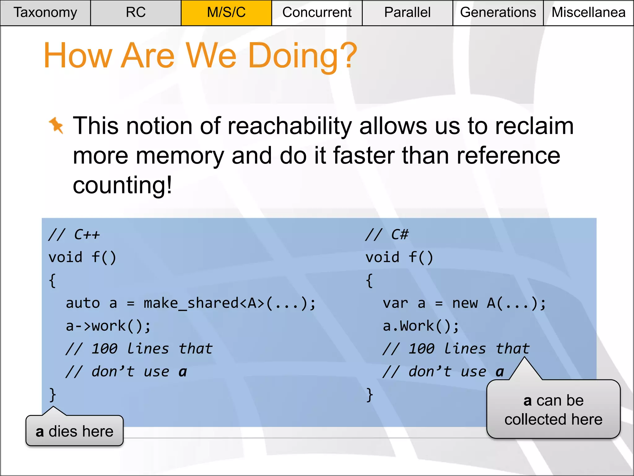 Taxonomy

RC

M/S/C

Concurrent

Parallel

Generations

Miscellanea

How Are We Doing?
This notion of reachability allows us to reclaim
more memory and do it faster than reference
counting!
// C++
void f()
{
auto a = make_shared<A>(...);
a->work();
// 100 lines that
// don’t use a
}
a dies here

// C#
void f()
{
var a = new A(...);
a.Work();
// 100 lines that
// don’t use a
}
a can be
collected here

 