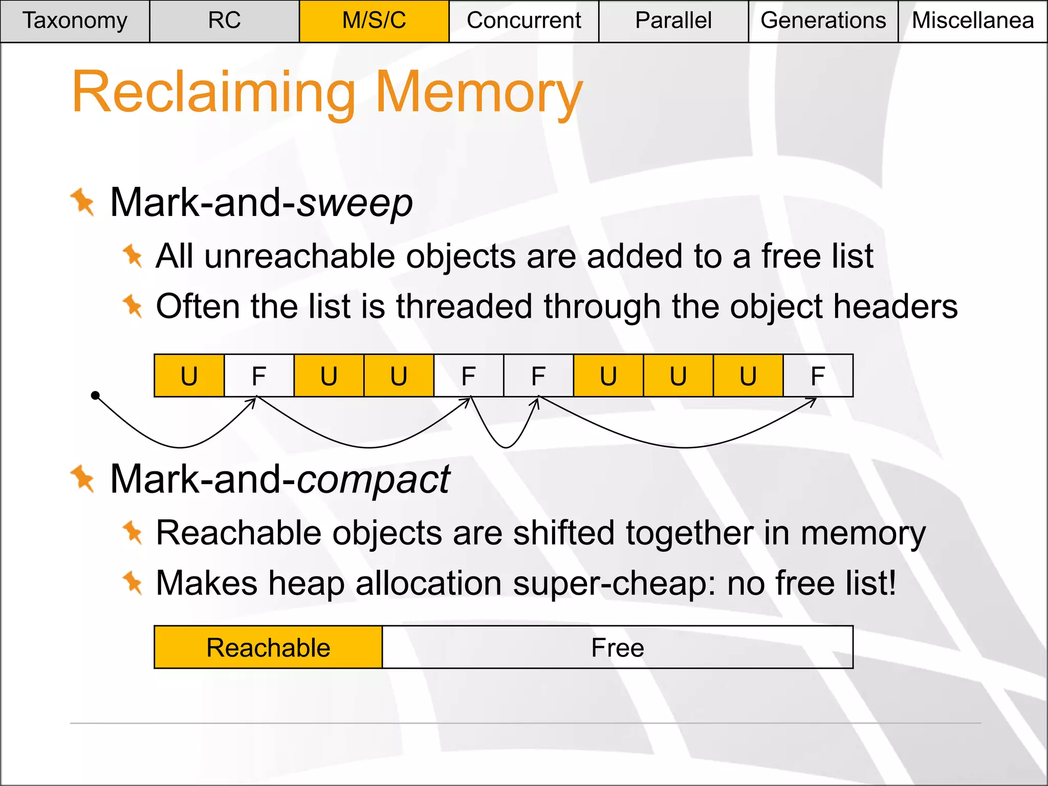 Taxonomy

RC

M/S/C

Concurrent

Parallel

Generations

Miscellanea

Reclaiming Memory
Mark-and-sweep
All unreachable objects are added to a free list
Often the list is threaded through the object headers
U

F

U

U

F

F

U

U

U

F

Mark-and-compact
Reachable objects are shifted together in memory
Makes heap allocation super-cheap: no free list!
Reachable

Free

 