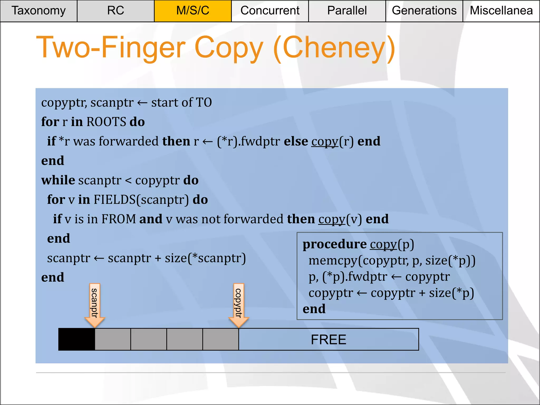 Taxonomy

RC

M/S/C

Concurrent

Parallel

Generations

Miscellanea

Two-Finger Copy (Cheney)

copyptr

scanptr

copyptr, scanptr ← start of TO
for r in ROOTS do
if *r was forwarded then r ← (*r).fwdptr else copy(r) end
end
while scanptr < copyptr do
for v in FIELDS(scanptr) do
if v is in FROM and v was not forwarded then copy(v) end
end
procedure copy(p)
scanptr ← scanptr + size(*scanptr)
memcpy(copyptr, p, size(*p))
p, (*p).fwdptr ← copyptr
end
copyptr ← copyptr + size(*p)
end
FREE

 