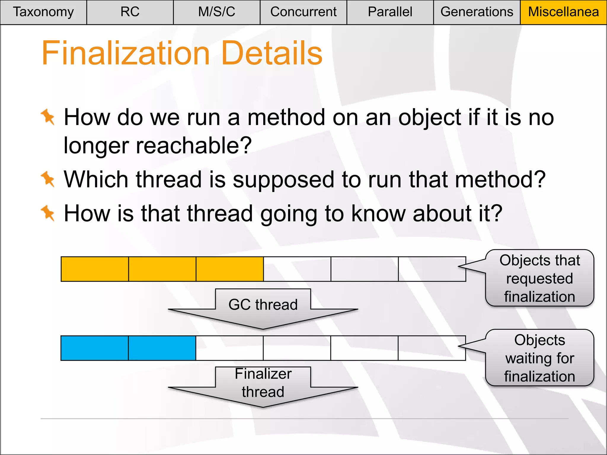 Taxonomy

RC

M/S/C

Concurrent

Parallel

Generations

Miscellanea

Finalization Details
How do we run a method on an object if it is no
longer reachable?
Which thread is supposed to run that method?
How is that thread going to know about it?

GC thread

Finalizer
thread

Objects that
requested
finalization
Objects
waiting for
finalization

 