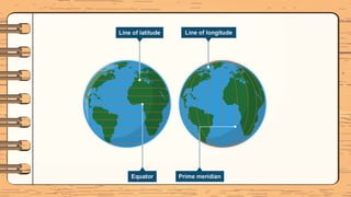 Present Geography Modern Geography, Mapping of the World, and Approaches to Geography ...