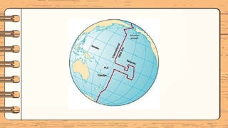 Present Geography Modern Geography, Mapping of the World, and Approaches to Geography ...