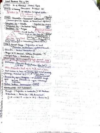 modern history short notes.pdf
